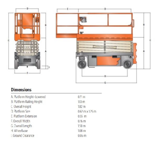 Scissor Lift - 3.6m (specs info)